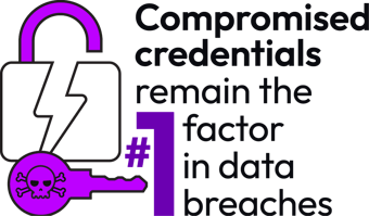 Compromised credentials remain the #1 factor in data breaches